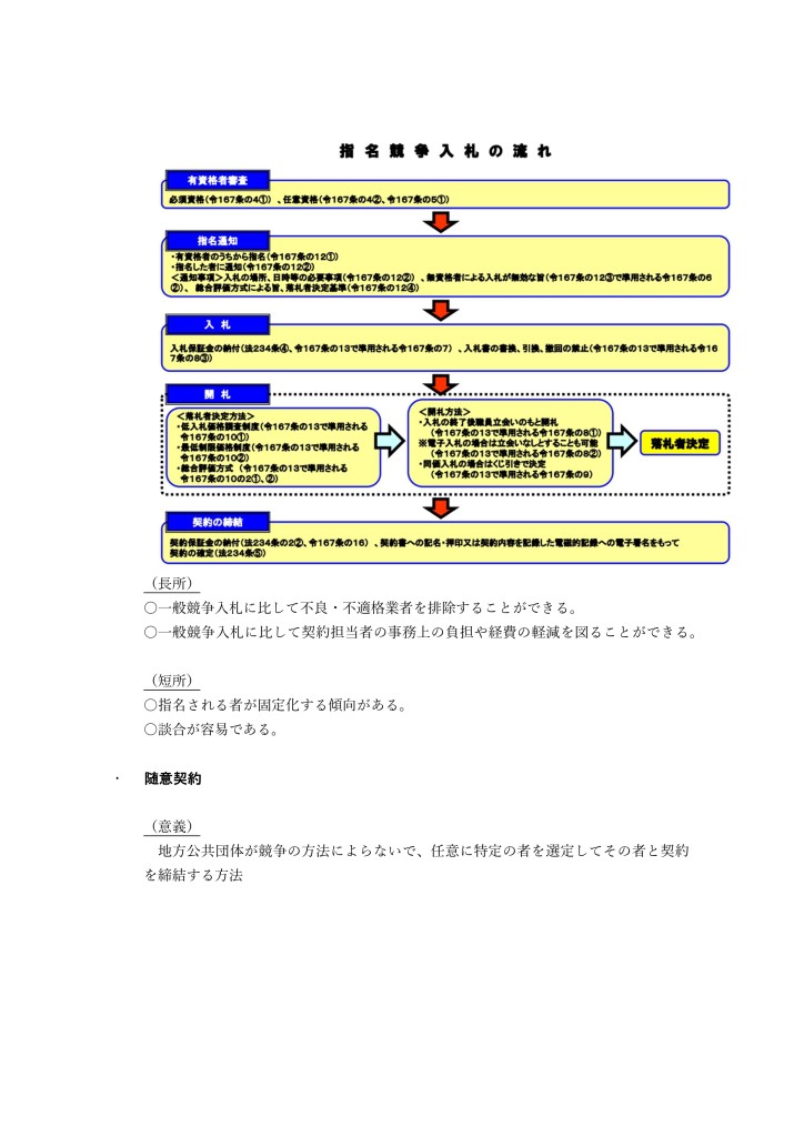 【情報提供】2024.04.02入札・契約制度について_page-0003
