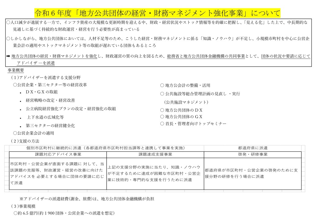 【情報提供】2024.2.6地方公共団体の経営・財務マネジメント強化事業について_page-0001