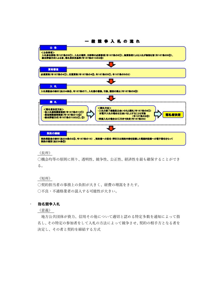 【情報提供】2024.04.02入札・契約制度について_page-0002